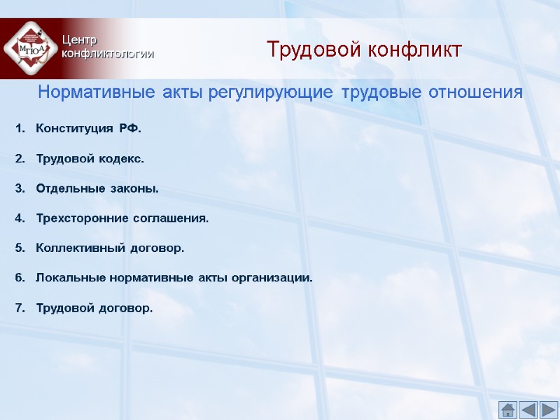 Трудовой конфликт Нормативные акты регулирующие трудовые отношения Центр  конфликтологии  Конституция РФ. 